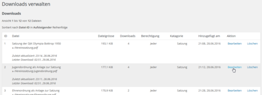 Downloads: verwalten