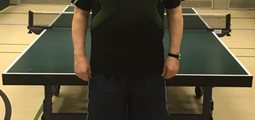 4.3 Günter Veldkamp
