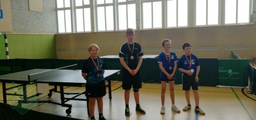 Sieger und Platzierte Jungen 15