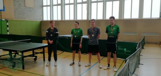 Sieger und Platzierte Jungen 19